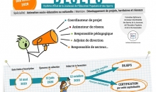 graine aquitaine DEJEPS animation socio culturelle