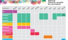 la calendrier vaccinal 2015
