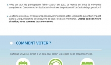 Expo élections européennes