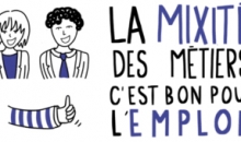 mixite metiers
