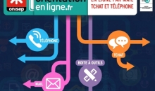 mon orientation en ligne