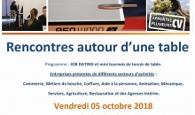  job emploi ping pong charente