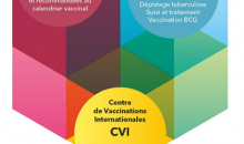 vacc