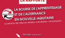 apprentissage