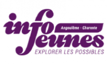 cij